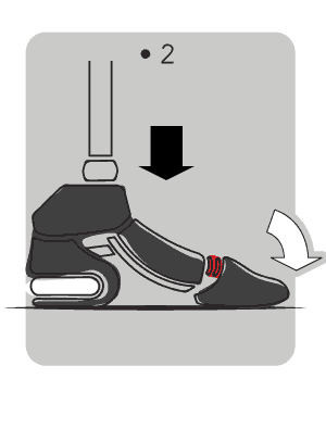 Zasada działania stopy protezowej - stabilna konstrukcja